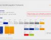 Powerpoint Titelfolie Vorlage Luxus Enbw Corporate Design Net – Powerpoint