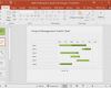 Powerpoint Vorlage ändern Elegant Beste Gantt Chart & Projektmanagement Powerpoint Vorlagen