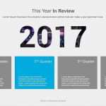 Powerpoint Vorlage Chemie Wunderbar 17 Powerpoint Lebenslauf