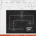 Powerpoint Vorlage Computer Erstaunlich Animierte Flowchart Maker Vorlagen Für Powerpoint Und Keynote