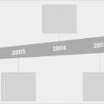 Powerpoint Vorlage Computer Hübsch Download