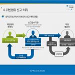 Powerpoint Vorlage Firmenprofil Fabelhaft 10만명 이상이 이용하는 프레젠테이션 Ppt 인포그래픽전문 디자인회사
