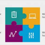 Powerpoint Vorlage Puzzle Elegant How to Create Puzzle Shapes In Powerpoint Prezentio