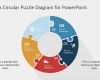 Powerpoint Vorlage Puzzle Erstaunlich 5 Step Circular Puzzle Diagram Template for Powerpoint