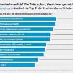 Powerpoint Vorlage Referat Schön 15 Kostenlose Templates Und Vektor Kits Fr Deine Infografik