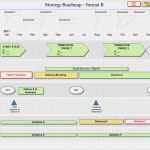Powerpoint Vorlage Roadmap Einzigartig Powerpoint Strategy Roadmap Template