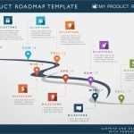 Powerpoint Vorlage Roadmap Einzigartig Product Strategy Portfolio Management Development Cycle