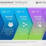 Powerpoint Vorlage Roadmap Großartig 25 Strategic Roadmap Template Powerpoint Model
