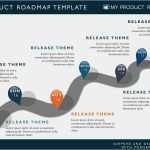 Powerpoint Vorlage Roadmap Luxus Seven Phase It Timeline Roadmapping Powerpoint Template