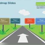 Powerpoint Vorlage Roadmap Schönste Roadmap Infographic Template Google Search