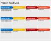 Powerpoint Vorlage Roadmap Süß Product Roadmap Editable Powerpoint Template