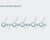 Powerpoint Vorlage Schultafel Schön Kostenlos Download Zeitachse Vorlagen Fur Microsoft Fice