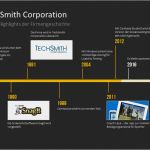 Powerpoint Vorlage Selbst Erstellen Erstaunlich Starkes Videodesign Dank Powerpoint Vorlagen Von