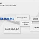 Powerpoint Vorlage Selbstpräsentation Best Of Powerpoint Präsentation Selbstpräsentation Frau