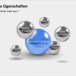 Powerpoint Vorlage Selbstpräsentation Neu Powerpoint Präsentation Selbstpräsentation Frau