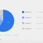 Powerpoint Vorlage Unternehmenspräsentation Luxus Powerpoint Präsentation Architektur sofort Download