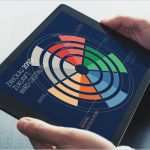 Powerpoint Vorlage Unternehmenspräsentation Schönste Powerpoint Präsentationen Vorlagen Templates