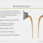 Powerpoint Vorlage Urkunde Großartig Großartig Teilnahmezertifikat Vorlage Ppt Bilder