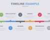 Powerpoint Vorlage Zeitstrahl Elegant Zeitstrahl Powerpoint Vorlage Kostenlos
