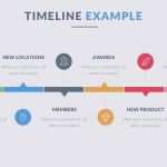 Powerpoint Vorlage Zeitstrahl Elegant Zeitstrahl Powerpoint Vorlage Kostenlos