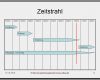 Powerpoint Vorlage Zeitstrahl Erstaunlich Projektmanagement24 Blog Zeitstrahl Für Präsentation