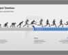 Powerpoint Vorlage Zeitstrahl Inspiration Zeitstrahl Vorlage Gut Powerpoint Zeitstrahl Als Vorlage