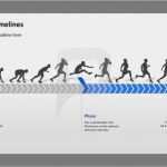 Powerpoint Vorlage Zeitstrahl Inspiration Zeitstrahl Vorlage Gut Powerpoint Zeitstrahl Als Vorlage