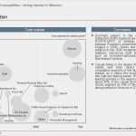 Powerpoint Vorlagen Bewerbung Beste Powerpoint Vorlagen Für Deine Bewerbung In Der