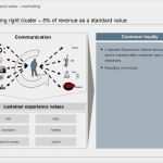 Powerpoint Vorlagen Bewerbung Neu Powerpoint Vorlagen Für Deine Bewerbung In Der