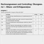 Powerpoint Vorlagen Bilanz Bewundernswert Beste Fehlerprotokollvorlage Fotos Entry Level Resume