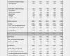 Powerpoint Vorlagen Bilanz Elegant Planbilanz Excel tool