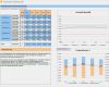 Powerpoint Vorlagen Bilanz Erstaunlich Bilanzen Und andere Kennzahlen sofort Download