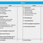 Powerpoint Vorlagen Bilanz Luxus forderungen An Bank Banken Thomas Kutschera Ppt Video