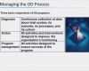 Powerpoint Vorlagen Business Erstaunlich Business Plan Powerpoint Template Model Die Erstaunliche