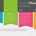 Powerpoint Vorlagen Business Inspiration 36 Neu Auflistung Von Powerpoint Vorlagen Kostenlos