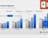 Powerpoint Vorlagen Business Wunderbar 29 Besten Diagramme Powerpoint Bilder Auf Pinterest