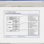 Powerpoint Vorlagen Erstellen Neu so Erstellen Sie Eine Erfolgreiche Powerpoint Präsentation