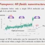 Powerpoint Vorlagen Flyer Kostenlos Schönste 10 Vorlagen In Powerpoint Vorlagen123 Vorlagen123