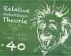 Powerpoint Vorlagen Geburtstag Genial Einladung Zum 40 Geburtstag Mit Powerpoint