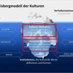 Powerpoint Vorlagen Geschichte Elegant Pin Von Eva Maria Graf Auf Pe Pinterest