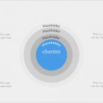 Powerpoint Vorlagen Geschichte Hübsch Zwiebeldiagramm Aus Vier Aufeinander Geschichteten Kreisen