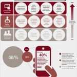 Powerpoint Vorlagen Geschichte Wunderbar 25 Besten PrÄsentationsvorlagen Bilder Auf Pinterest