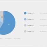 Powerpoint Vorlagen Logistik Cool Powerpoint Präsentation Logistik sofort Download