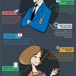 Powerpoint Vorlagen Logistik Inspiration 10 Characteristics Of A Good Project Manager Infographic