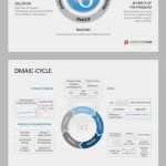Powerpoint Vorlagen Logistik Luxus Pin Von Presentationload Auf Quality Management