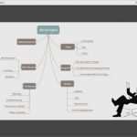 Powerpoint Vorlagen Mac Elegant Niedlich Kostenlose Lebenslauf Vorlagen Microsoft Word