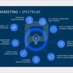Powerpoint Vorlagen Marketing Cool 121 Besten Marketing Powerpoint Templates Bilder Auf