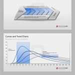 Powerpoint Vorlagen Marketing Inspiration Business Vorlagen Für Powerpoint Präsentationen Marketing