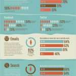 Powerpoint Vorlagen Marketing Wunderbar 33 Besten Marketing Powerpoint Bilder Auf Pinterest