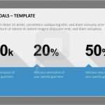 Powerpoint Vorlagen Professionell Schönste 55 Besten Smart Ziele Powerpoint Bilder Auf Pinterest